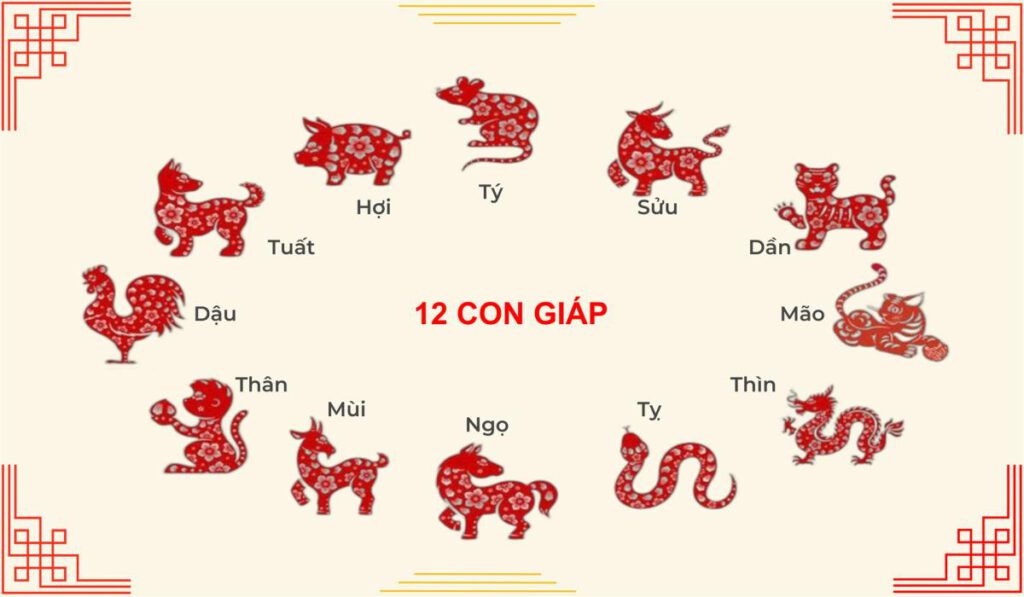 Tết Âm lịch 2026: Ngày Tết theo Âm lịch & Dương lịch 8 Tet Am lich 2026 Ngay Tet theo Am lich Duong lich8